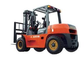 專業(yè)叉車租賃